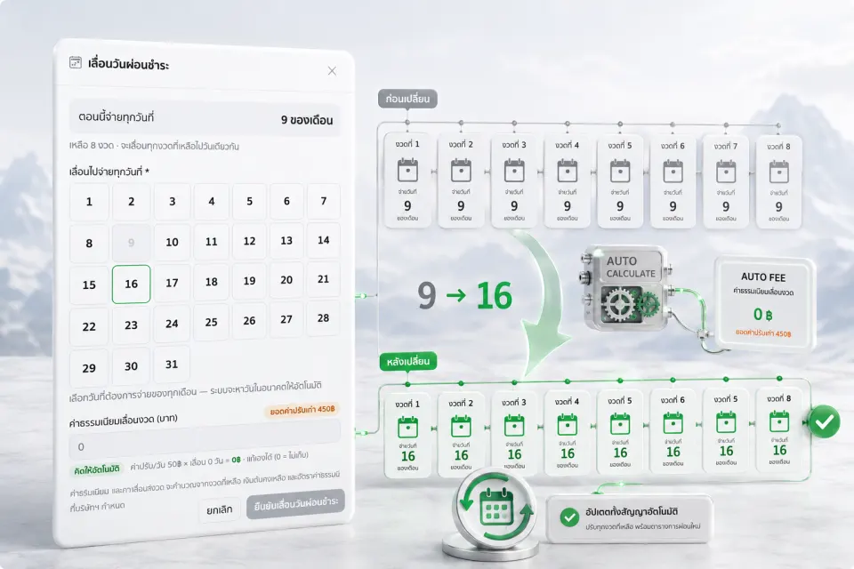 เลื่อนวันผ่อนค่างวดในระบบจัดการสัญญาผ่อน Mobile Quick